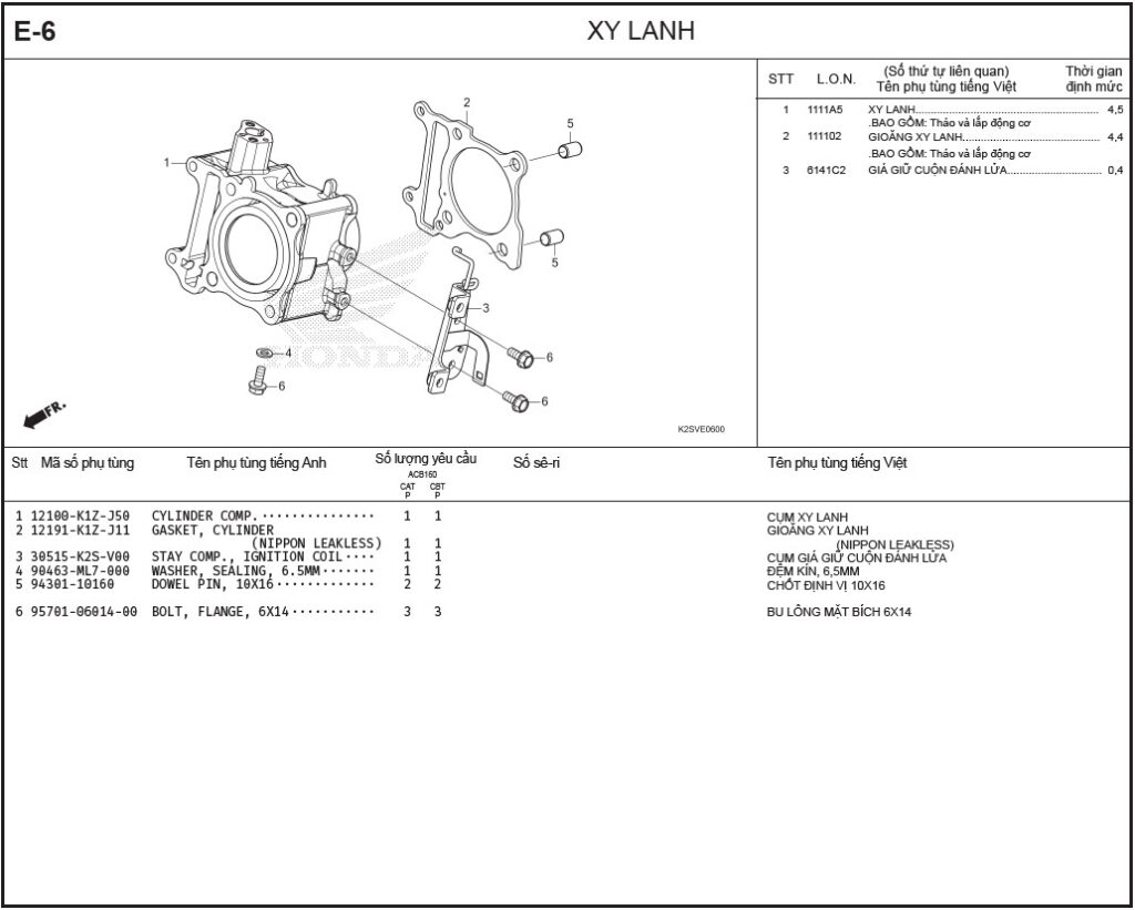 E-6 - XY LANH