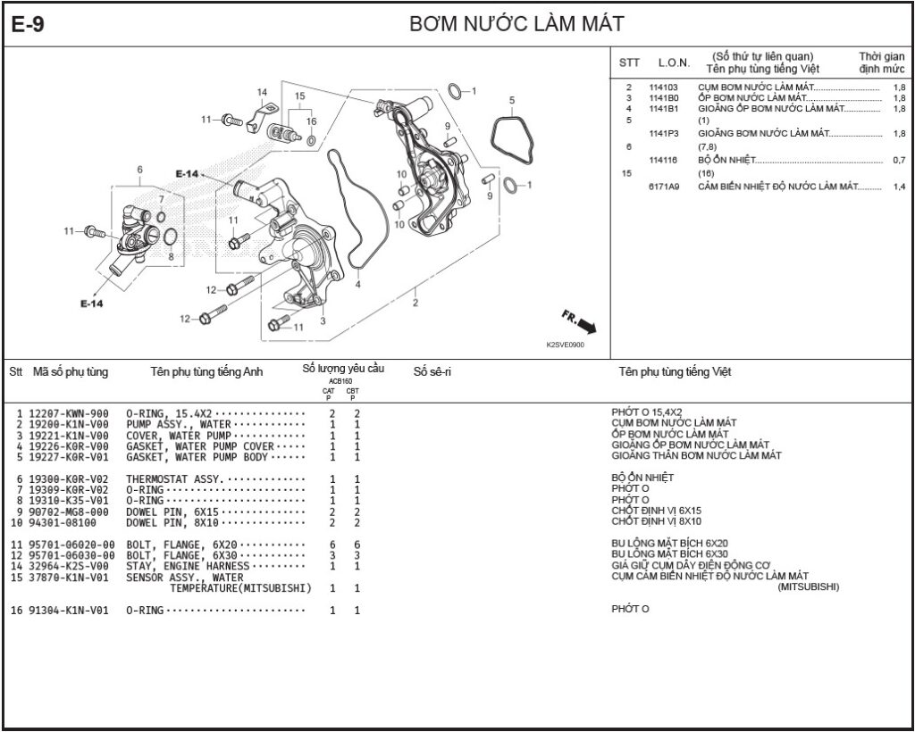 E-9 - BƠM NƯỚC LÀM MÁT