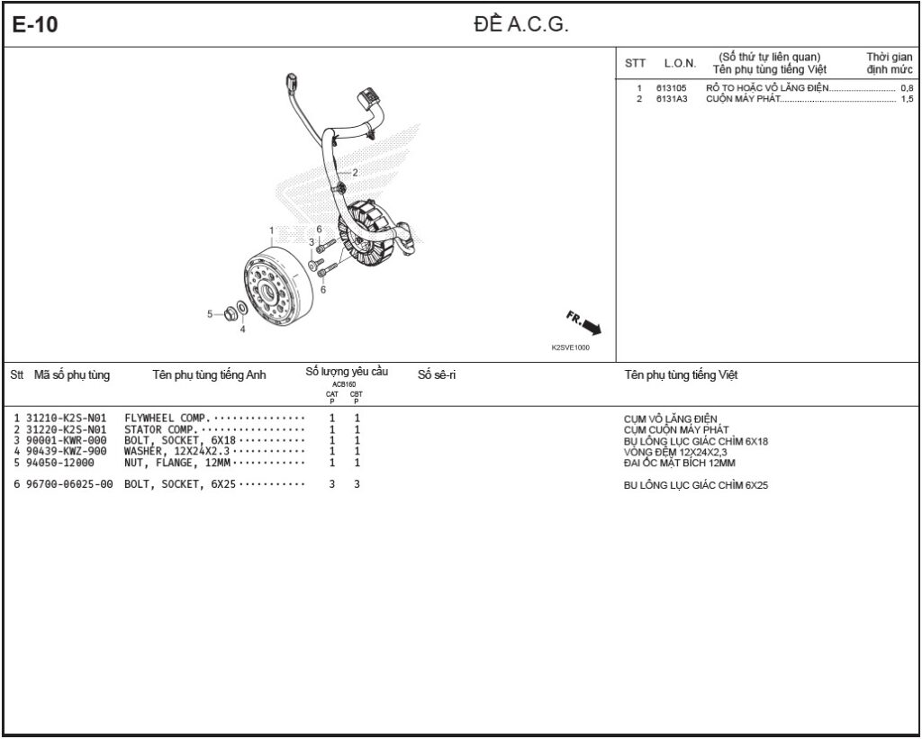 E-10 - ĐỀ A.C.G.