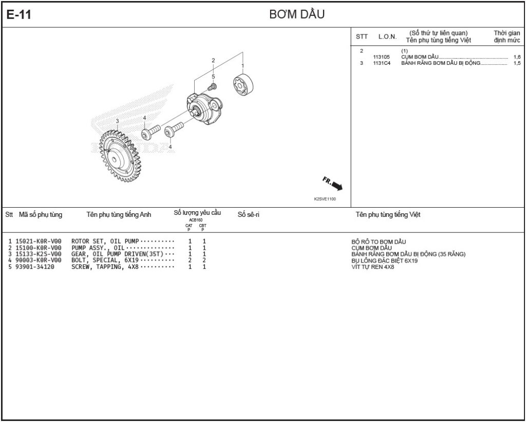 E-11 - BƠM DẦU