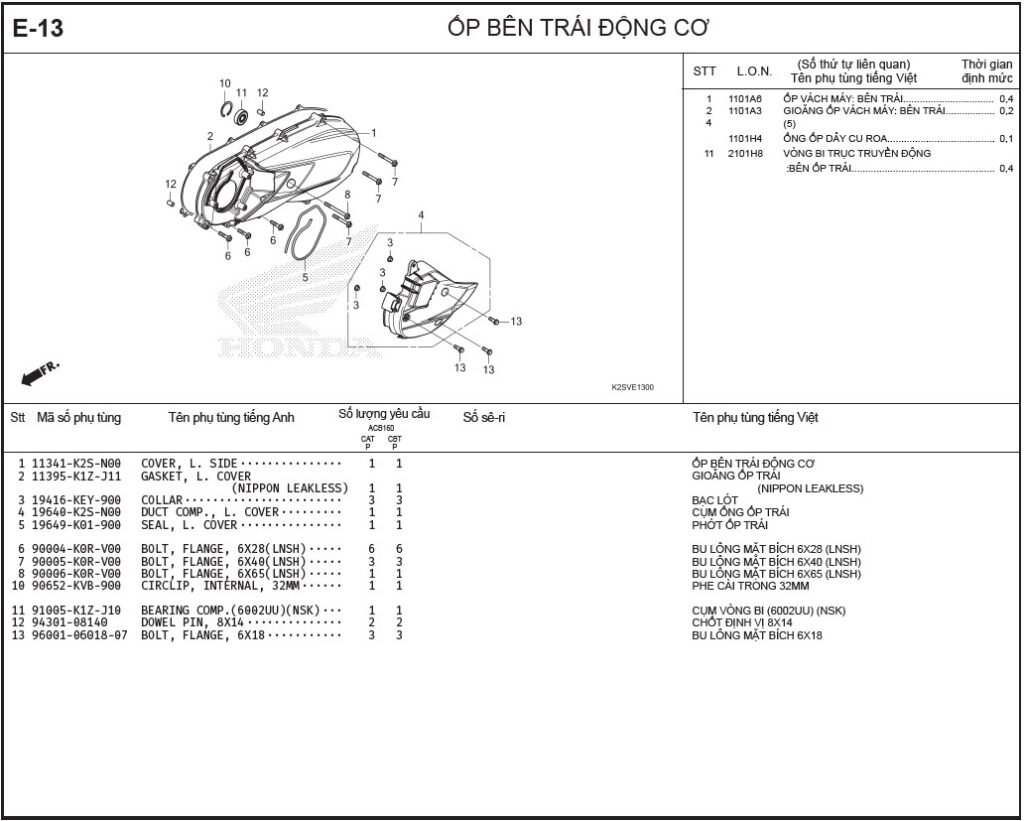 E-13 - ỐP BÊN TRÁI ĐỘNG CƠ