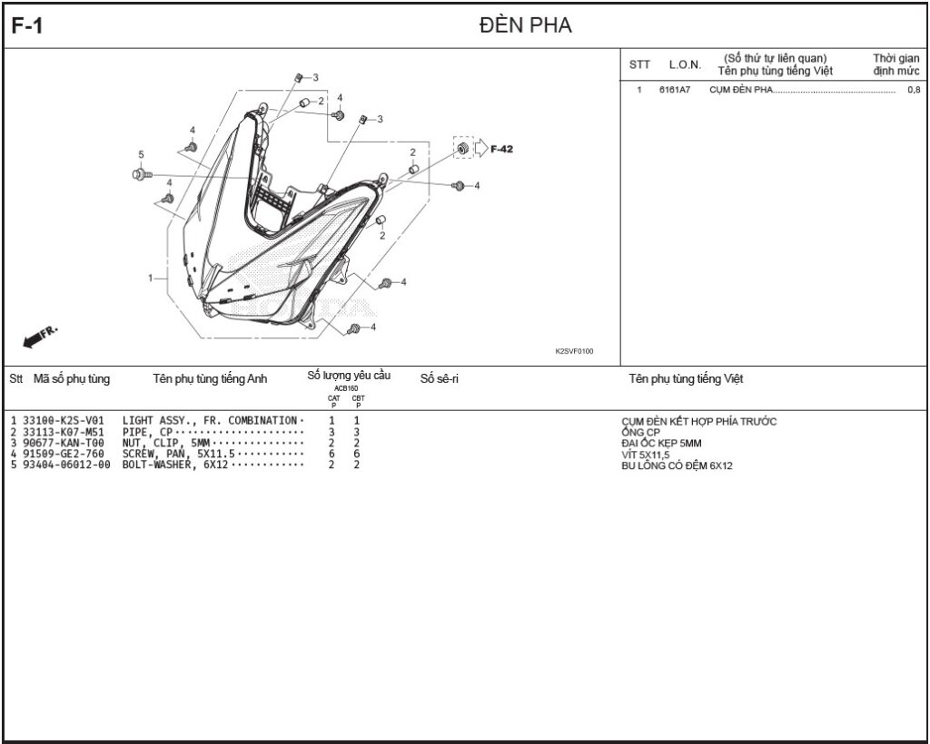F-1 - ĐÈN PHA