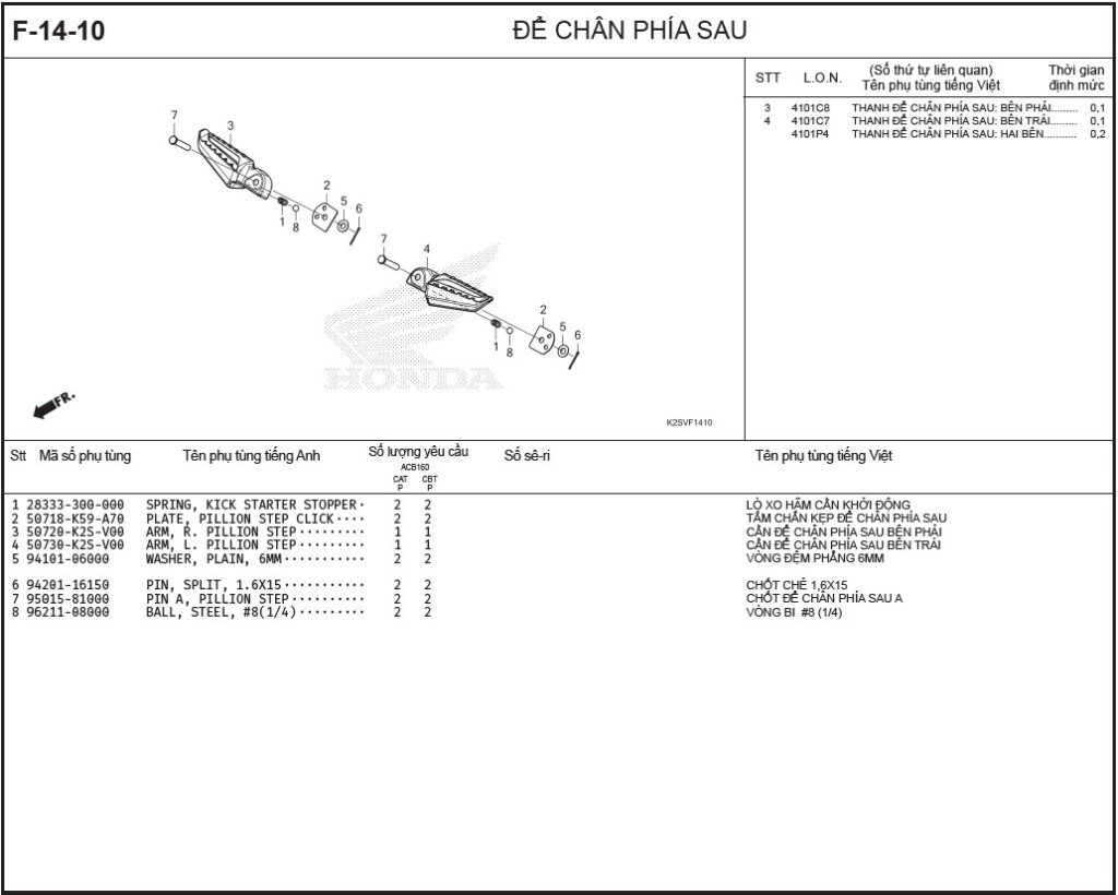 F-14-10 - ĐỂ CHÂN PHÍA SAU
