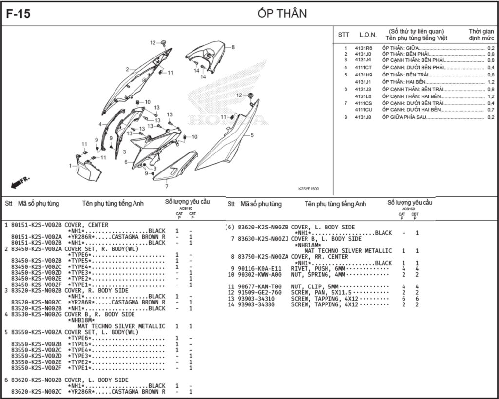 F-15 - ỐP THÂN