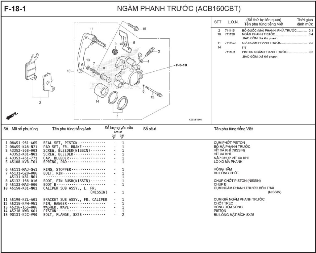 F-18-1 - NGÀM PHANH TRƯỚC (ACB160CBT)