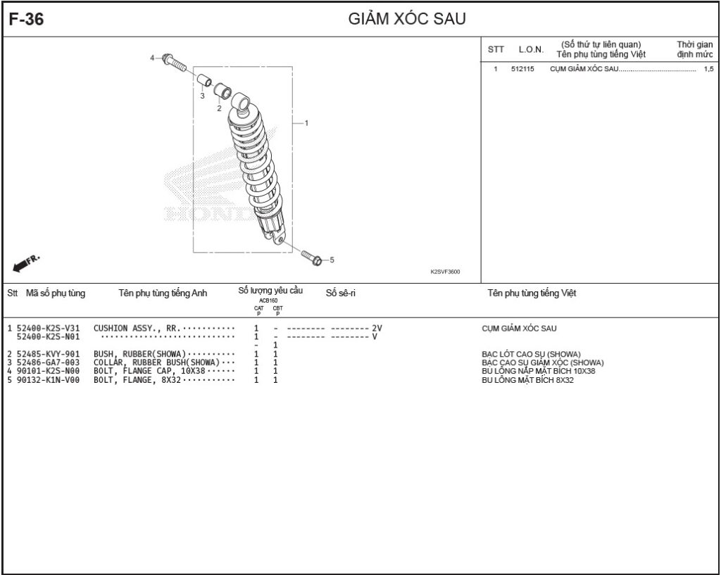 F-36 - GIẢM XÓC SAU