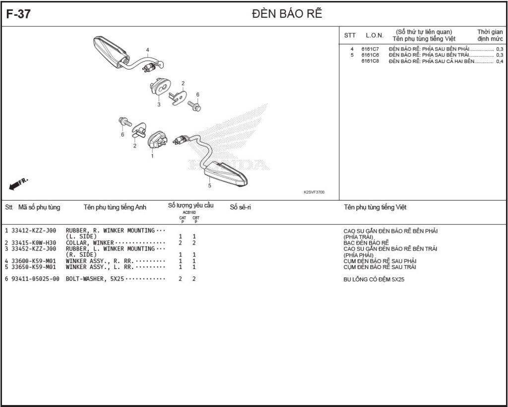 F-37 - ĐÈN BÁO RẼ