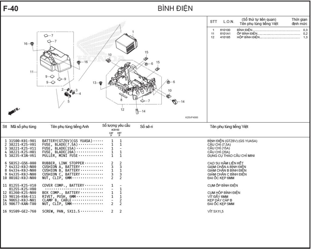 F-40 - BÌNH ĐIỆN