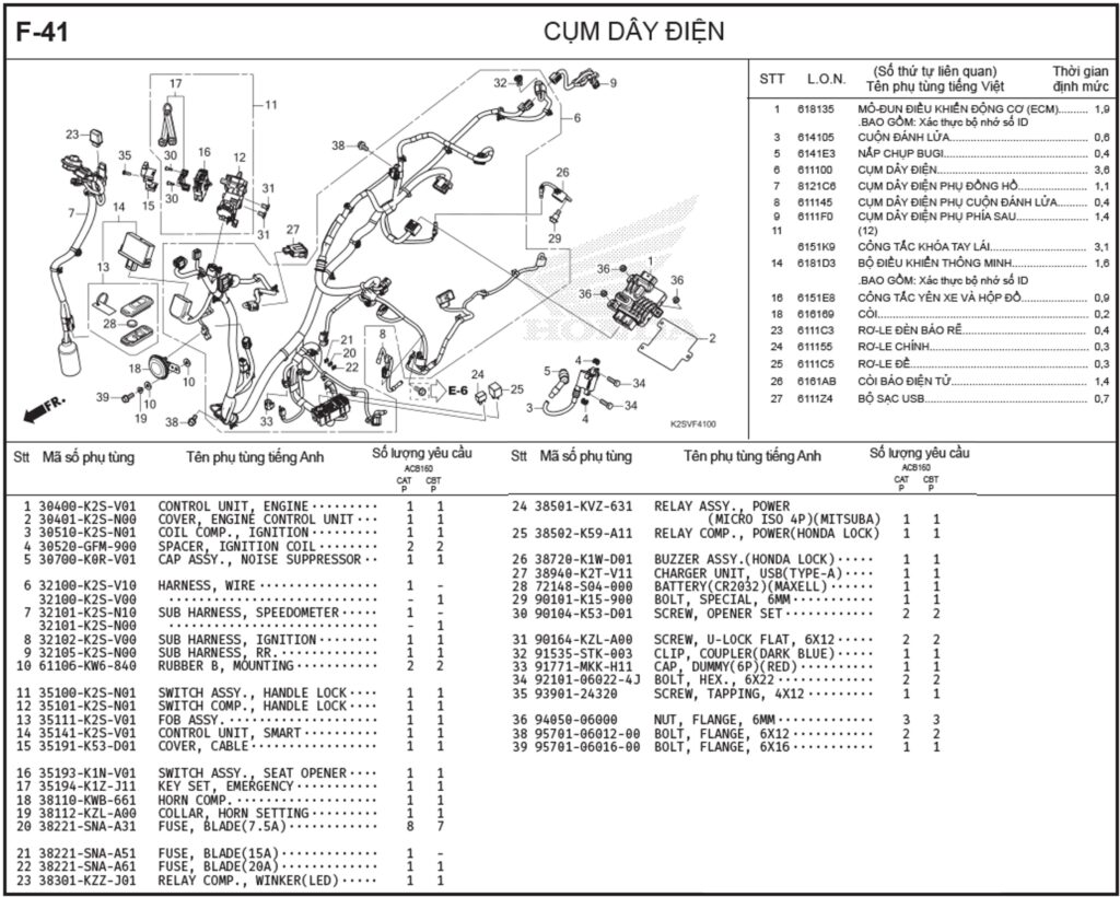 F-41 - CỤM DÂY ĐIỆN