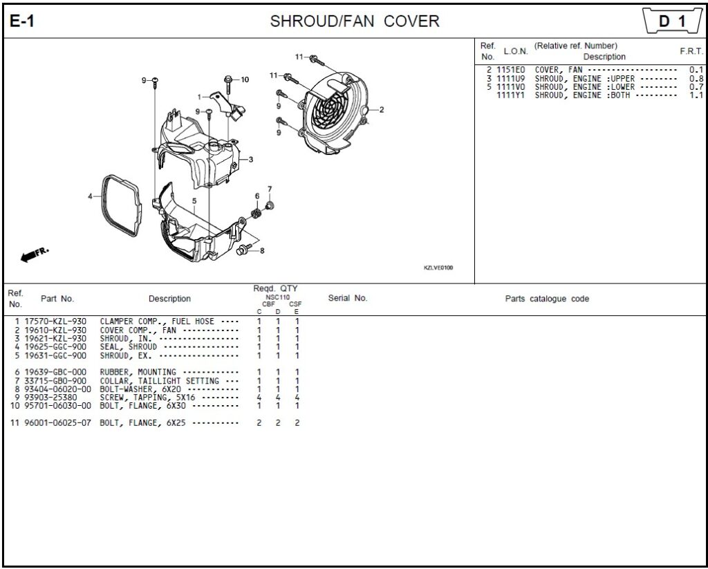 E-1 - SHROUD/FAN COVER