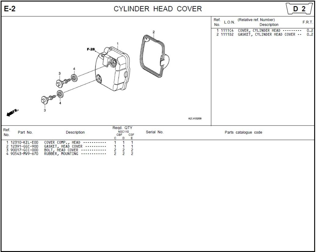 E-2 - CYLINDER HEAD COVER