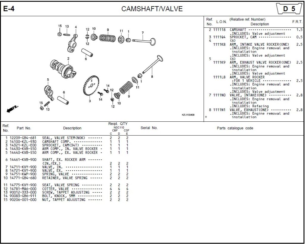E-4 - CAMSHAFT/VALVE