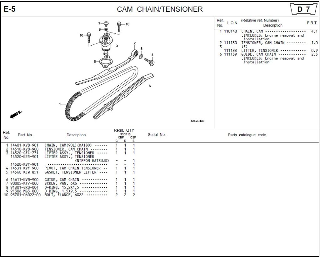 E-5 - CAM CHAIN/TENSIONER