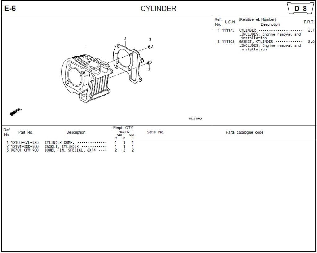 E-6 - CYLINDER