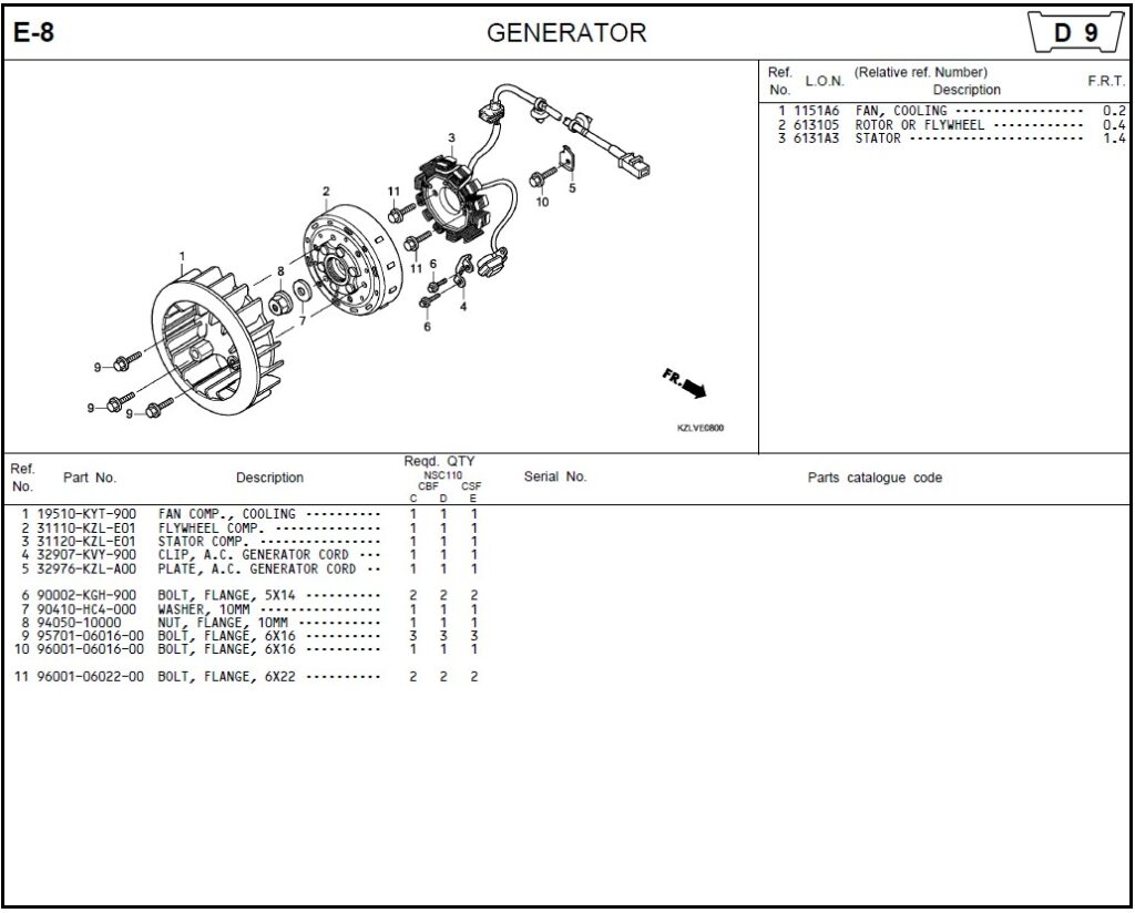 E-8 - GENERATOR