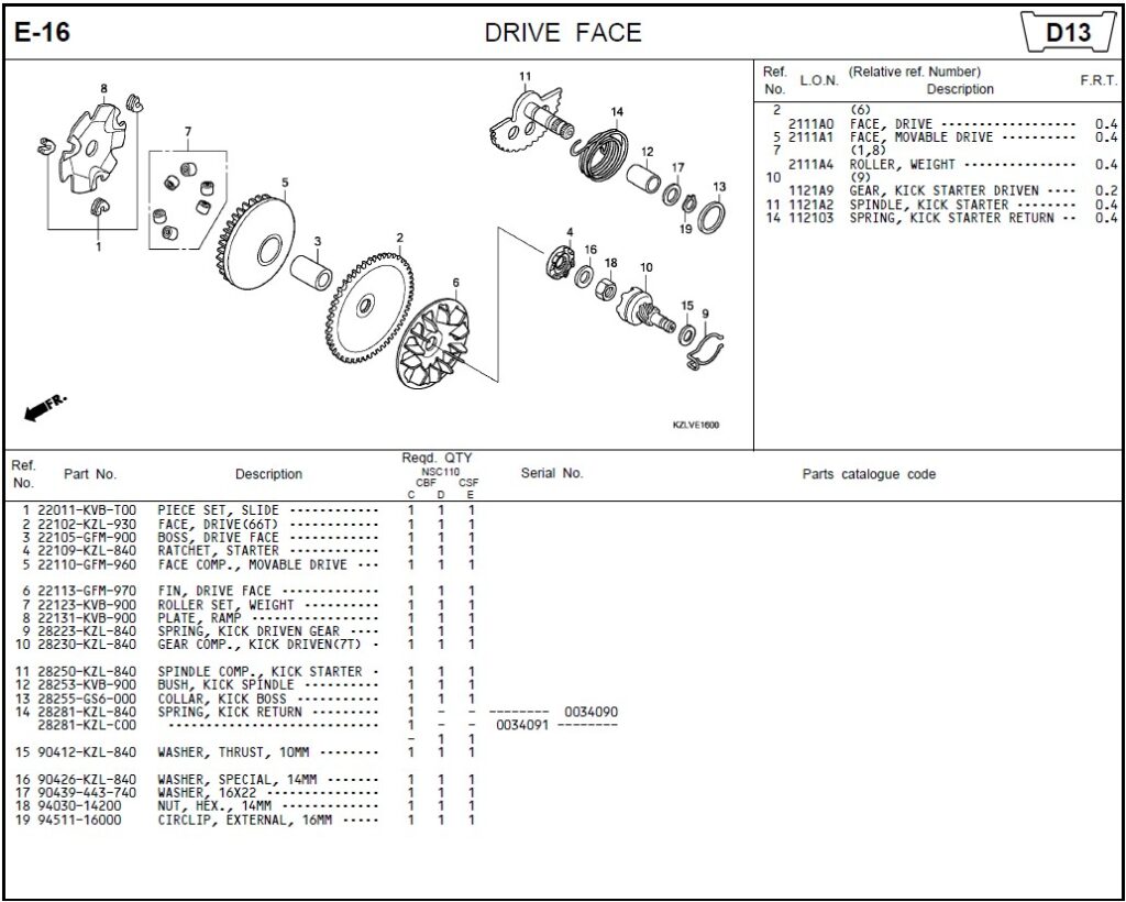 E-16 - DRIVE FACE