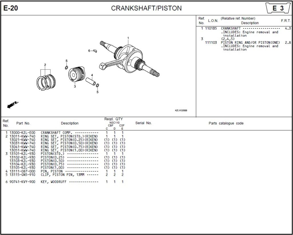 E-20 - CRANKSHAFT/PISTON
