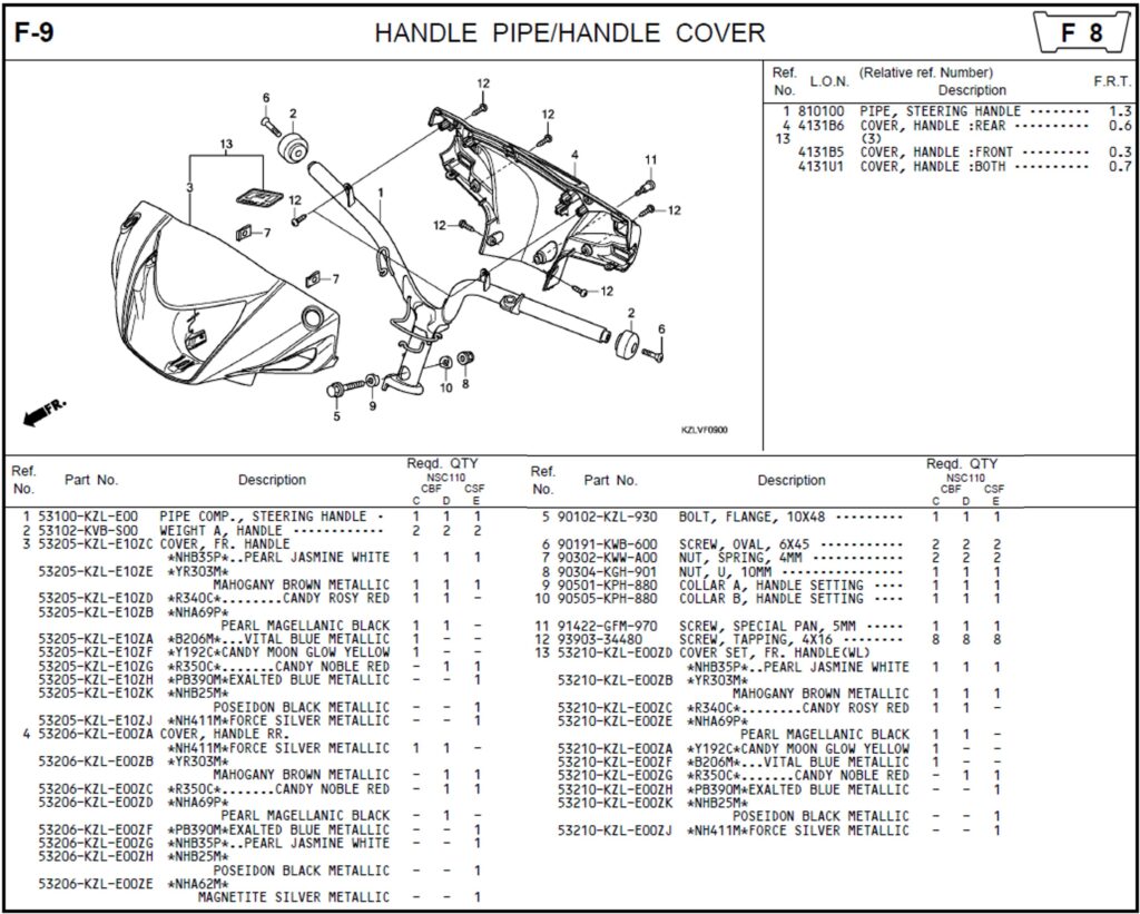 F-9 - HANDLE PIPE/HANDLE COVER