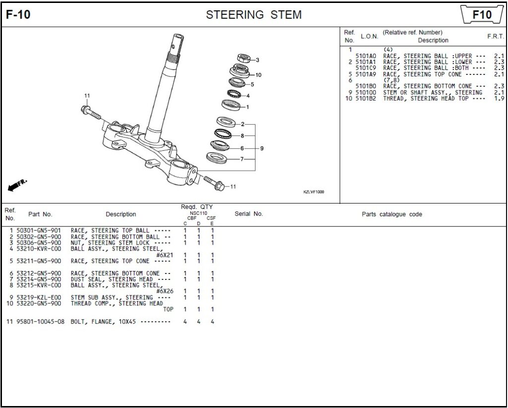 F-10 - STEERING STEM