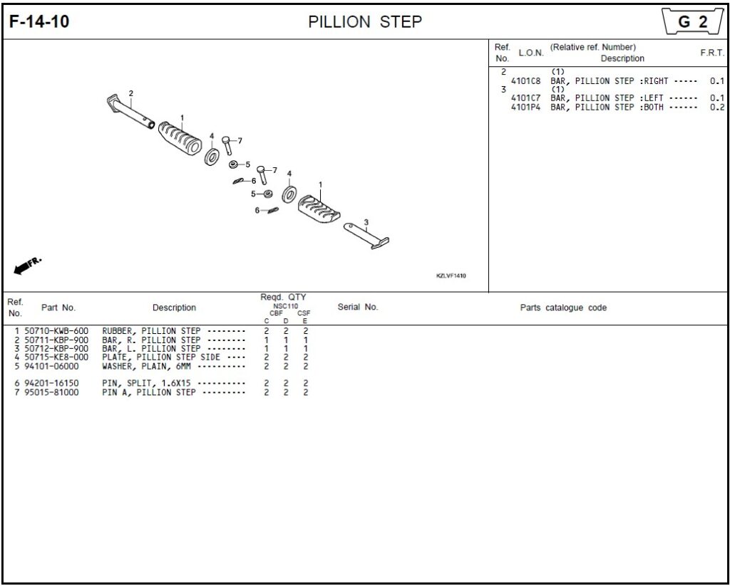 F-14-10 - PILLION STEP