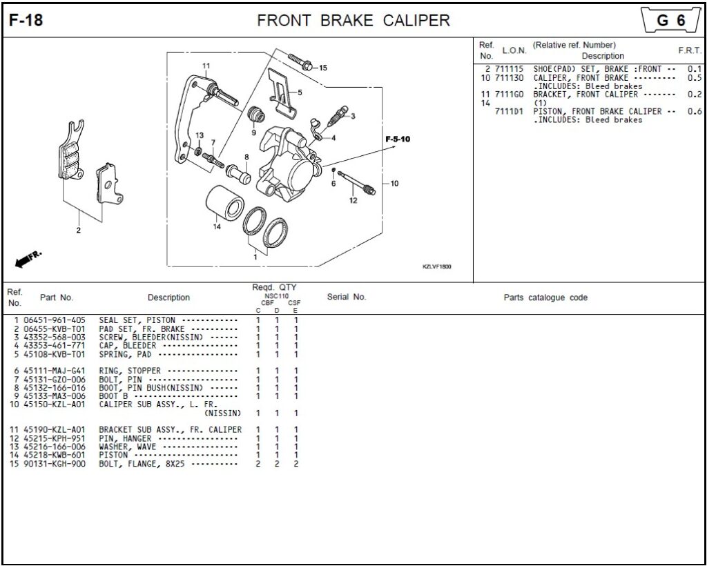 F-18 - FRONT BRAKE CALIPER