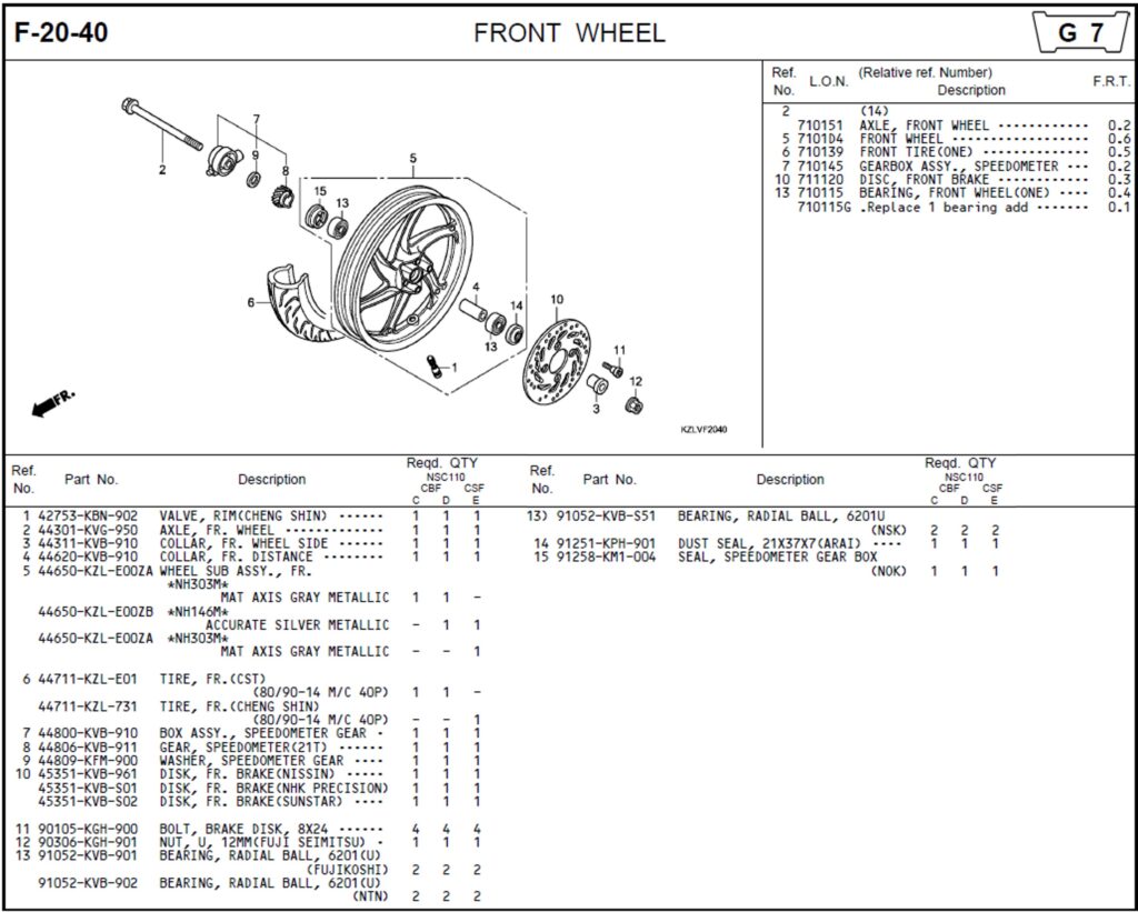 F-20-40 - FRONT WHEEL