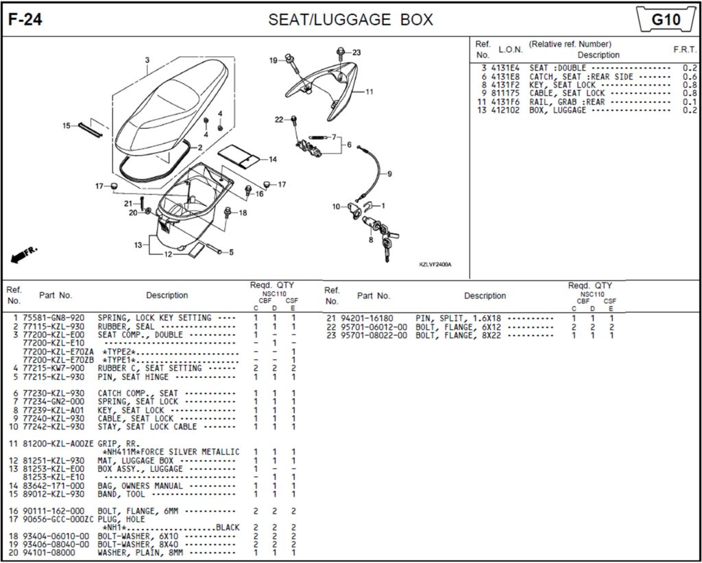 F-24 - SEAT/LUGGAGE BOX