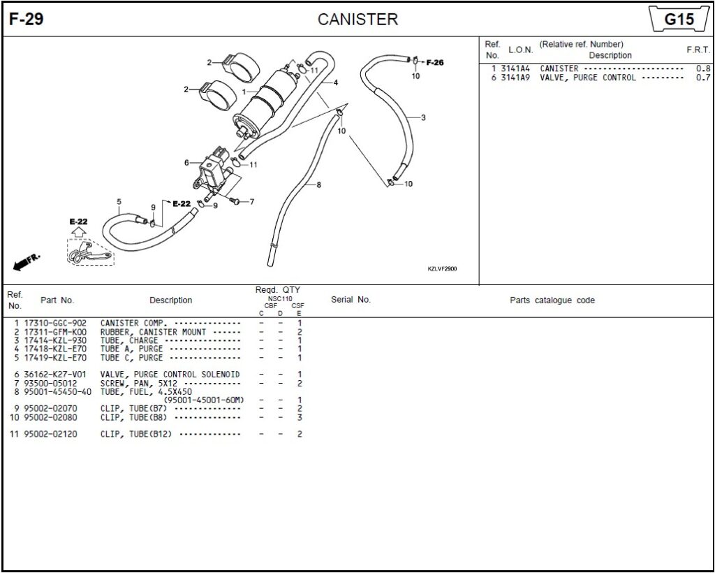 F-29 - CANISTER