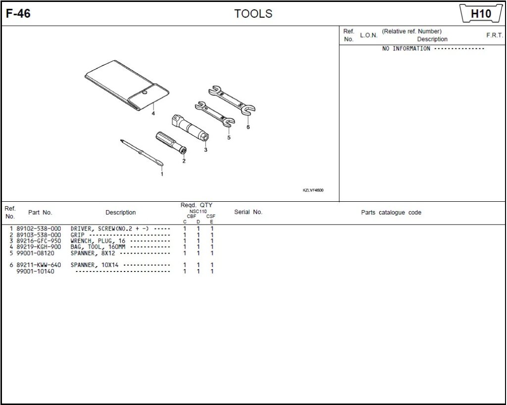 F-46 - TOOLS