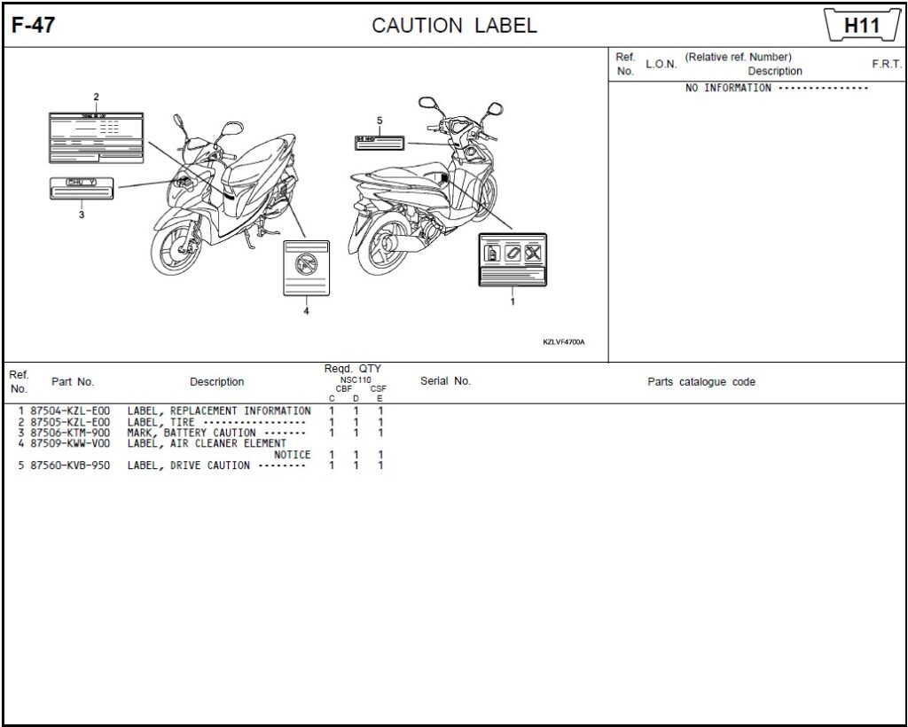 F-47 - CAUTION LABEL