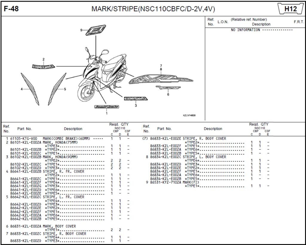 F-48 - MARK/STRIPE(NSC110CBFC/D-2V,4V)