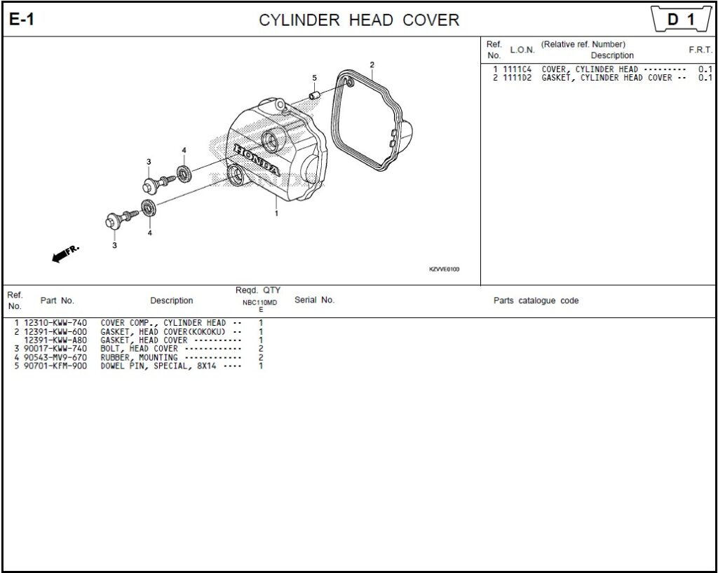 E-1 - CYLINDER HEAD COVER