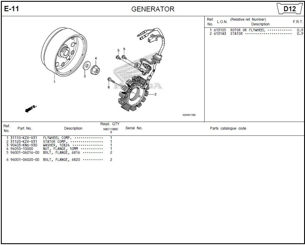 E-11 - GENERATOR