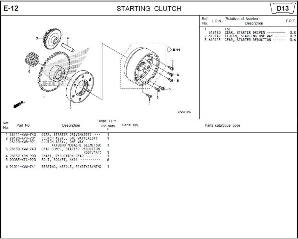 E-12 - STARTING CLUTCH