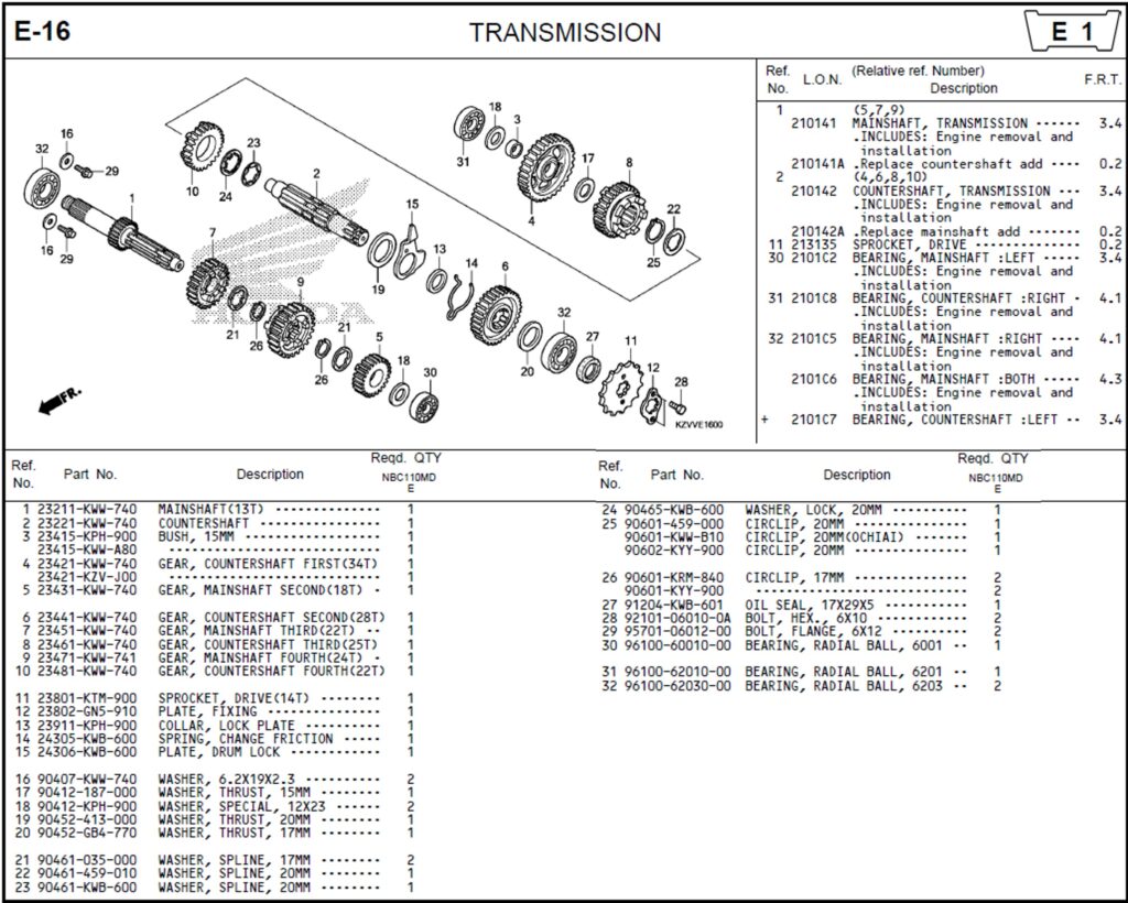E-16 - TRANSMISSION