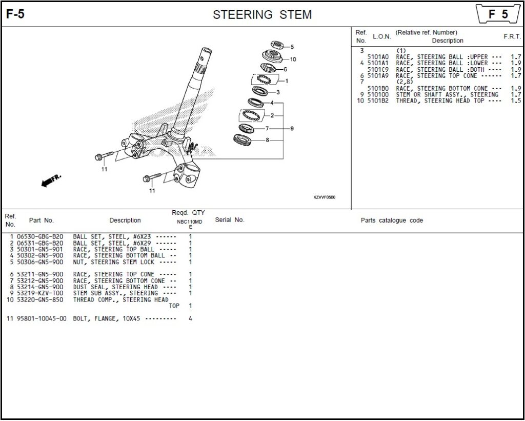 F-5 - STEERING STEM