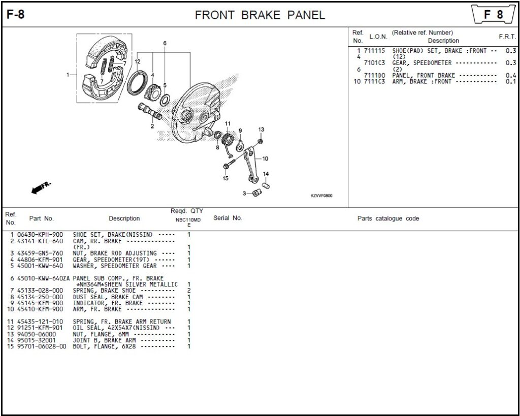 F-8 - FRONT BRAKE PANEL