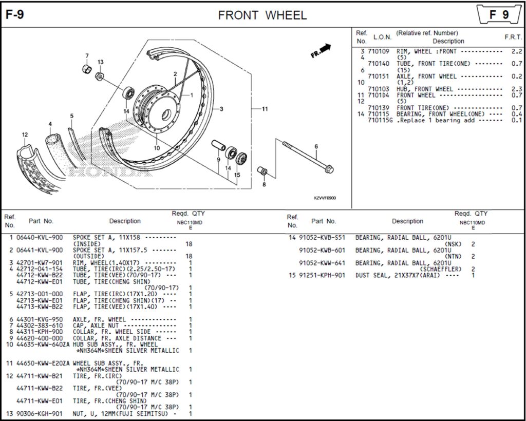 F-9 - FRONT WHEEL