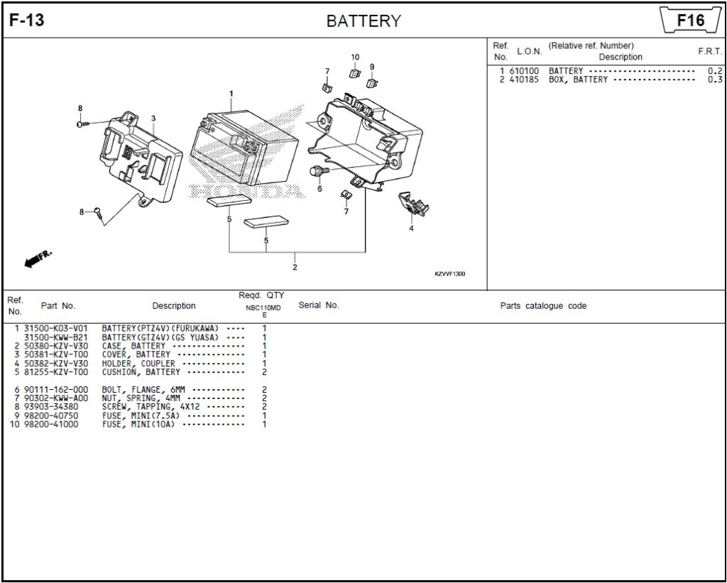 F-13 - BATTERY