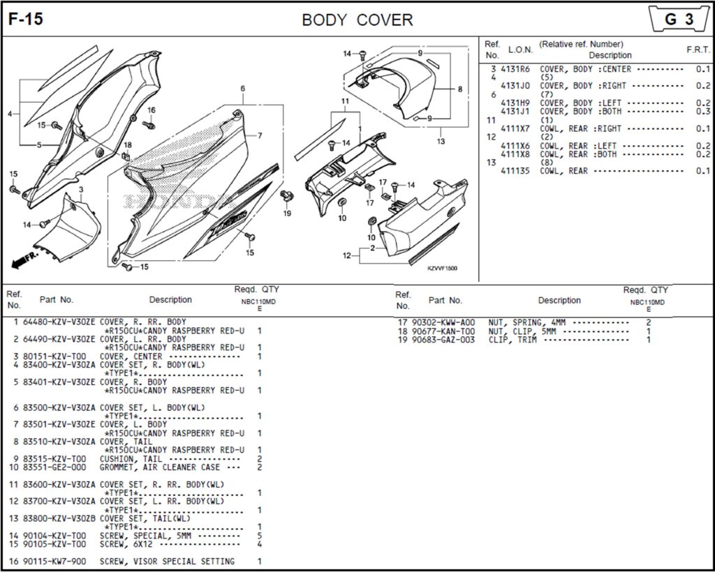 F-15 - BODY COVER
