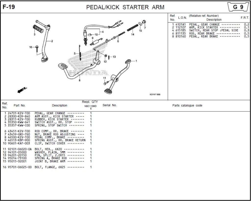 F-19 - PEDAL/KICK STARTER ARM
