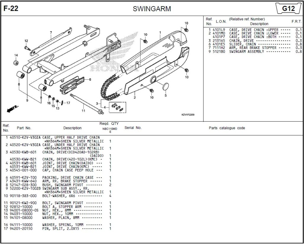F-22 - SWINGARM