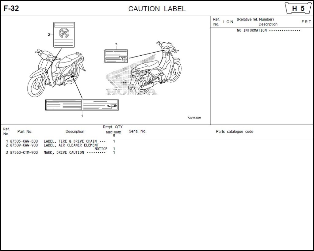 F-32 - CAUTION LABEL