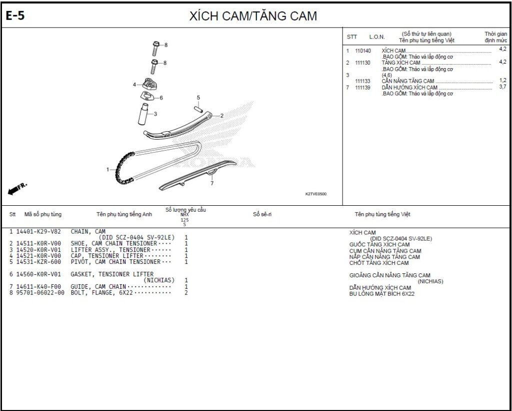 E-5 - XÍCH CAM/TĂNG CAM