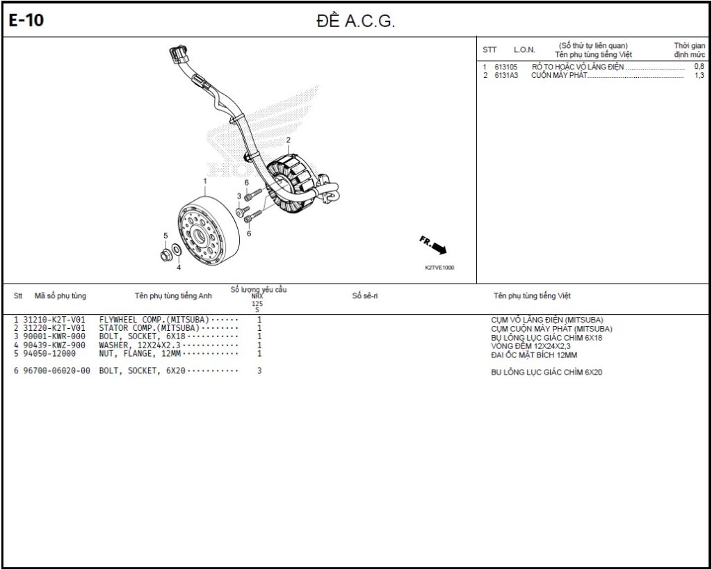 E-10 - ĐỀ A.C.G.