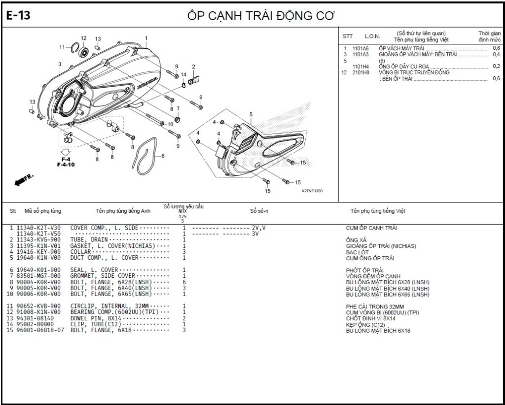E-13 - ỐP CẠNH TRÁI ĐỘNG CƠ
