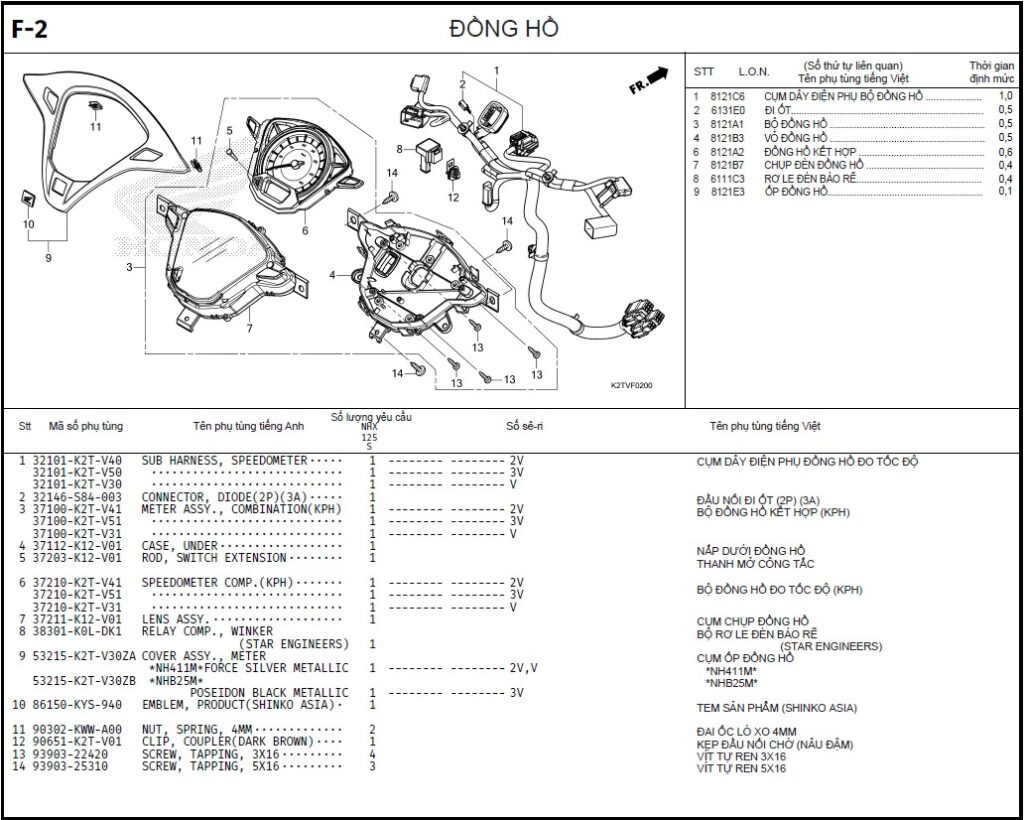 F-2 - ĐỒNG HỒ