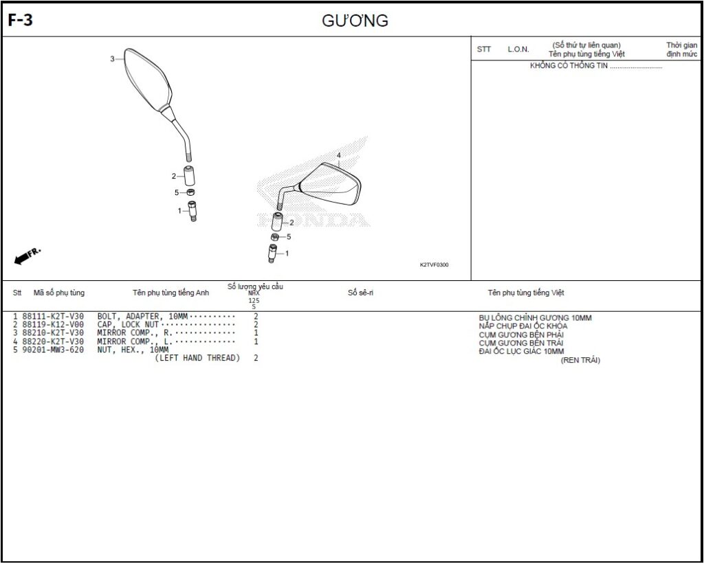 F-3 - GƯƠNG