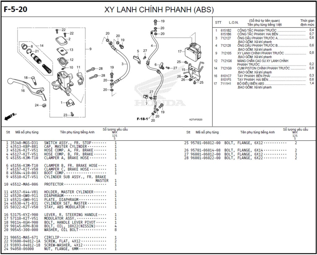 F-5-20 - XY LANH CHÍNH PHANH (ABS)