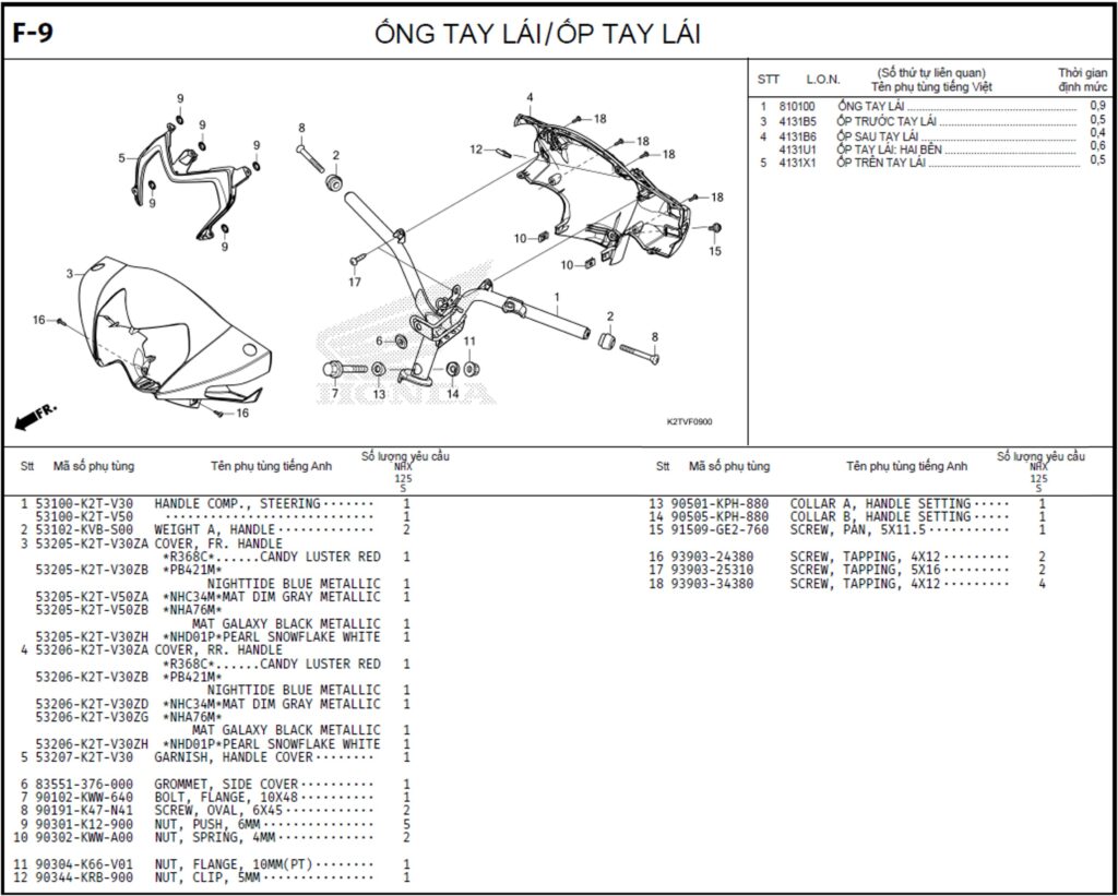 F-9 - ỐNG TAY LÁ/IỐP TAY LÁI